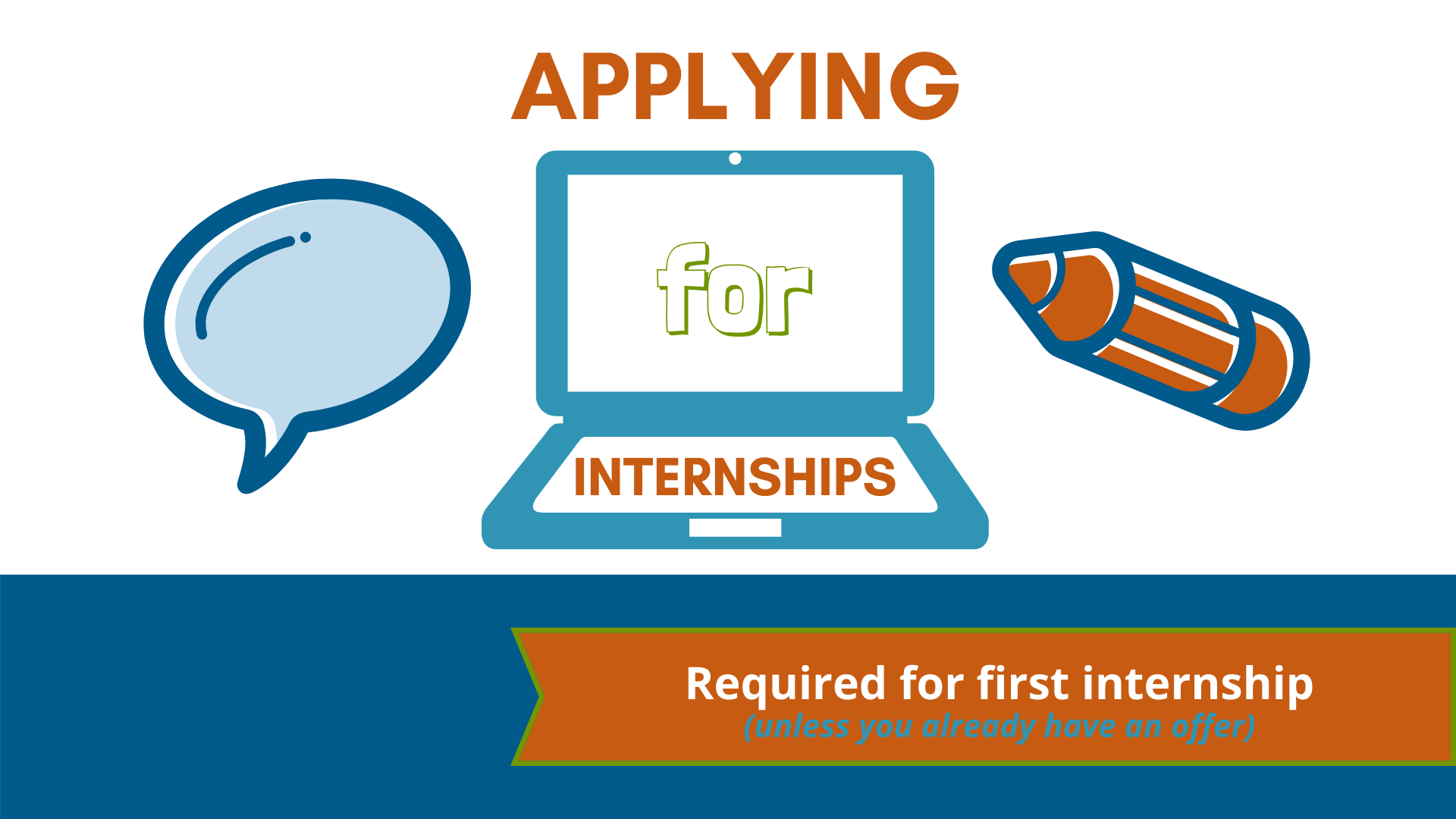 Applying for Internships